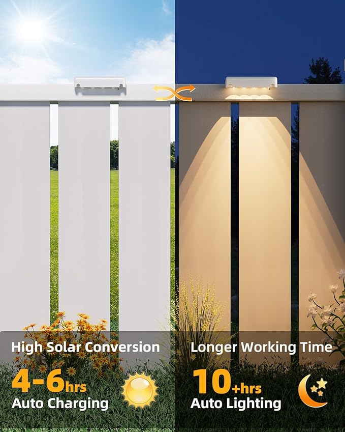 VOLISUN Solar Deck Lights 16 Pack, Warm White Glow LED Large Size Lamp, IP65 Waterproof Step Lights Outdoor for Deck, Step, Fence, Railing, Wall and Stairs (White)