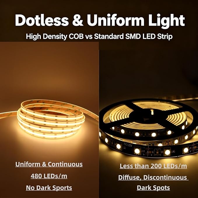 COB LED Strip Light IP68 Waterproof, 16.4FT 12V High Density 480 LEDs/m CRI>90 3000K Warm White Solid Silicone Sealed Dotless LED Tape Light for Outdoor, Pool, Bathroom, Landscape (No Power Supply)