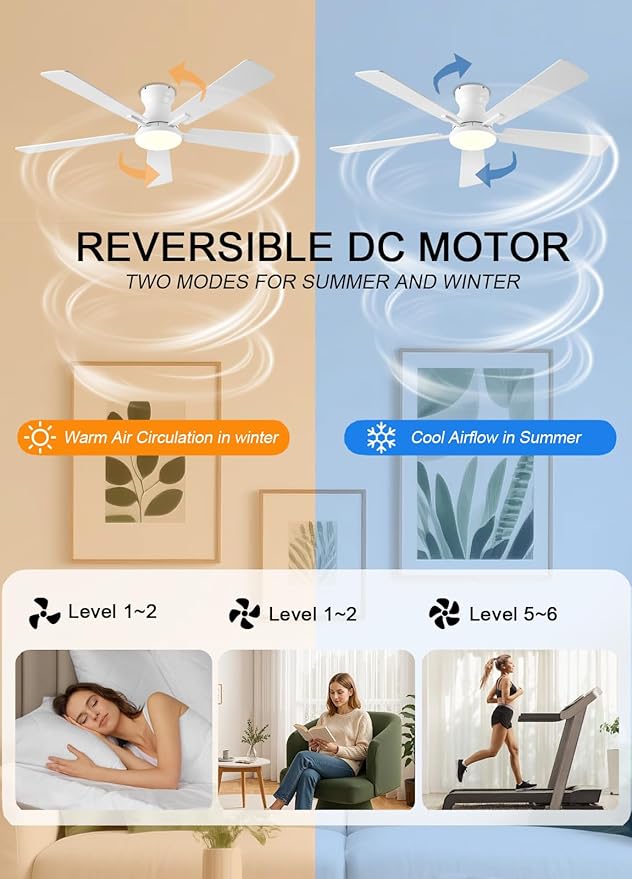 Ceiling Fans with Lights, 52Inch Low Profile Ceiling Fan with Light and Remote/App Control, Modern Flush Mount White Ceiling Fan, 3CCT Dimmable, Reversible DC Motor, for Living Room,Bedroom