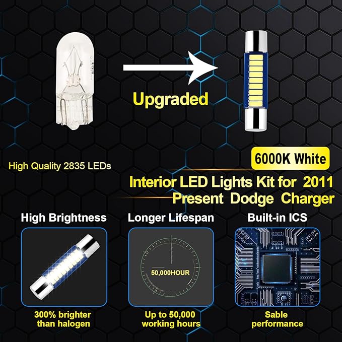EASY EAGLE LED Interior Car Lights for Dodge-Charger-2011-2021: 16 Piece Kit White LED Light Bulbs - Super Bright 6000K + Install Tool