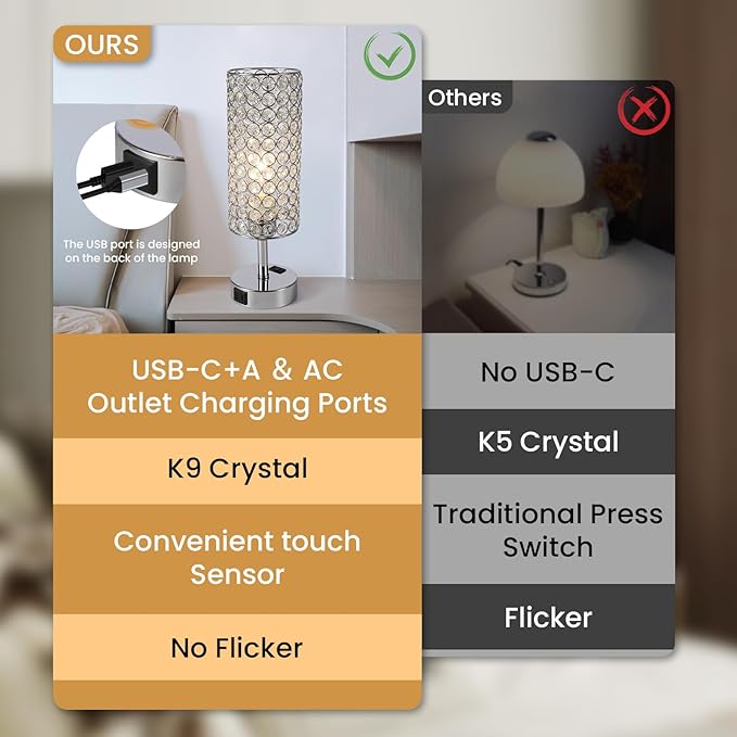 Crystal Table Lamp Set of Two Chrome Dimmable USB Charging Touch Control Bedside Lamps for Night Stands Bedroom Living Room (Bulb Included)