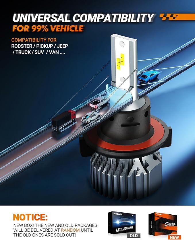 SEALIGHT fog light 𝐇𝟏3 for 𝗔𝗧𝗩𝘀 & Powersports, 8×Brighteness S1 Series Wireless 𝐇𝟏3 𝐅𝐨𝐠 Lamps 1:1 Real Size 10 Years Lifespan- Pack of 2