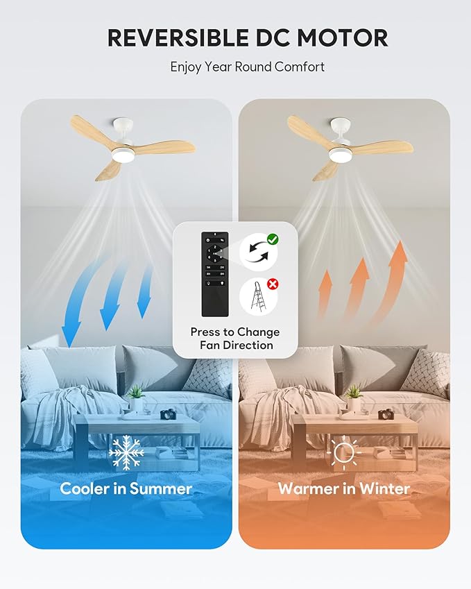 VONLUCE Ceiling Fans with Lights, 42 Inch Ceiling Fan and Remote, 6-Speeds Noiseless Reversible DC Motor, 3CCT, Wood Ceiling Fan for Outdoor Indoor Farmhouse Patios, White