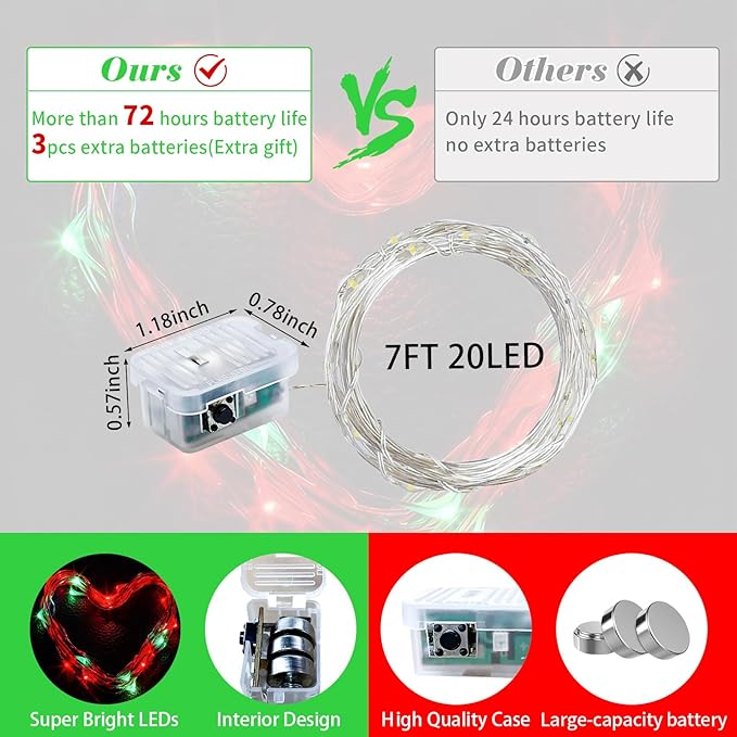 12 Pack Fairy Lights 7Ft 20 LED Twinkle String Lights 3 Modes Battery Operated Waterproof Firefly Starry for Mason Jar Party Wedding Christmas Valentines Day Table Centerpieces,Red&Green