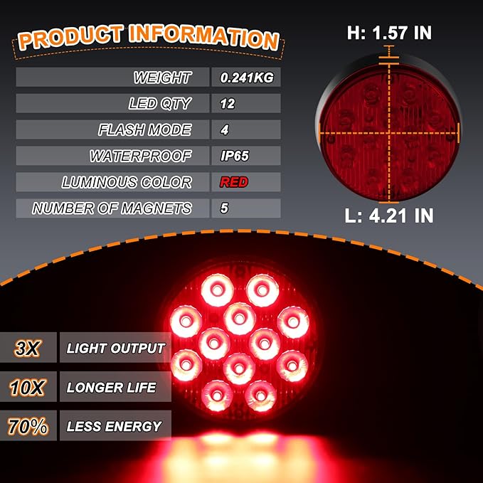 2PCS Magnetic Red Strobe Lights for Trucks, Rechargeable Flashing Lights for Vehicles, LED Red Beacon Magnetic Trailer Lights Portable Emergency Safety Warning Lights Wireless Strobe Lights