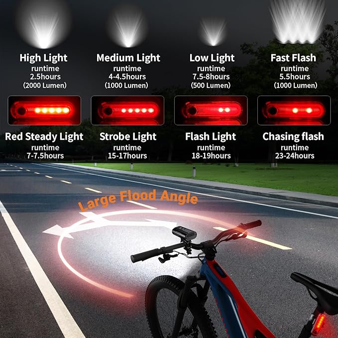 Yosky True 2000 Lumen Bike Lights for Night Riding EVO 6800mAh 6 LED Bike Headlight and Tail Light Set Rechargeable Bike Light Front and Back for Road Mountain Bike, Waterproof Safety Light
