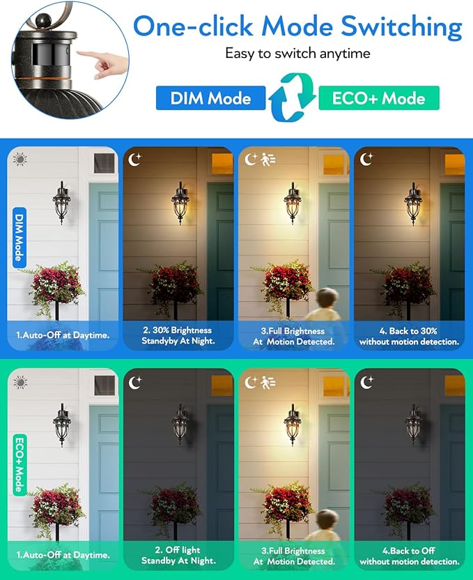 VIANIS Motion Sensor Outdoor Lights, Motion Lights for Outside Dusk to Dawn, Waterproof Porch Lights Outdoor, Oil Rubbed Bronze Exterior Lighting Fixtures for House, Porch, Garage, Doorway