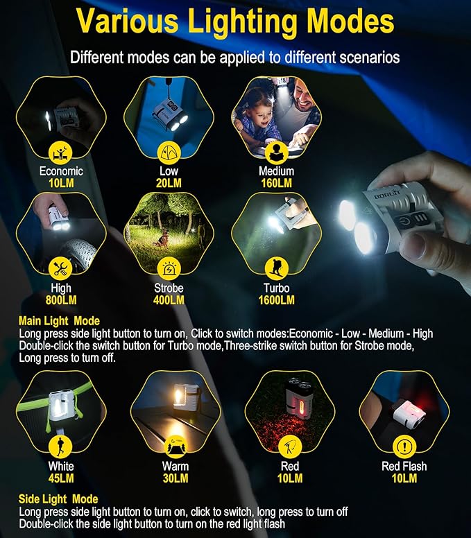 BORUIT U6 Small Flashlights Powerful, Super Bright Mini EDC Flashlight USB C Rechargeable Led Pocket Clip Flash Light with Keychain, Magnetic, Lanyard, IP68 Waterproof