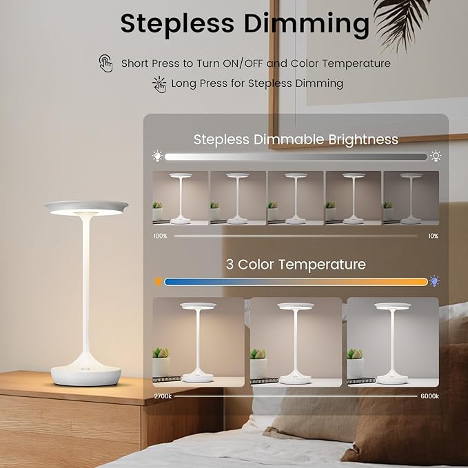 LED Cordless Table Lamp Rechargeable-Portable Battery Operated Lamps, 3 Color Touch Dimming Waterproof Light for Patio/Restaurant/Dining/Outdoor (White2)