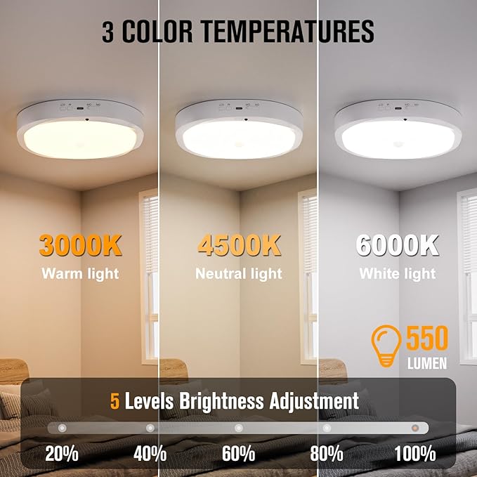 Rechargeable Motion Sensor Ceiling Light Indoor, 10000mAh Battery Operated Closet Light with Remote Control, Magnetic Mount Shower Light for Bathroom/Pantry/Garage 2-Pack