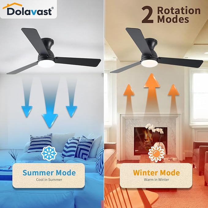 Ceiling Fans with Lights, 48 inch Low Profile Ceiling Fan with Light and Remote Control, Flush Mount, Reversible, 3CCT, Dimmable LED, Noiseless, Black Ceiling Fan for Bedroom, Dining Room