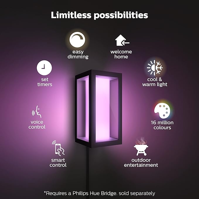Impress Hue WACA LV NAM wall Lantern LED