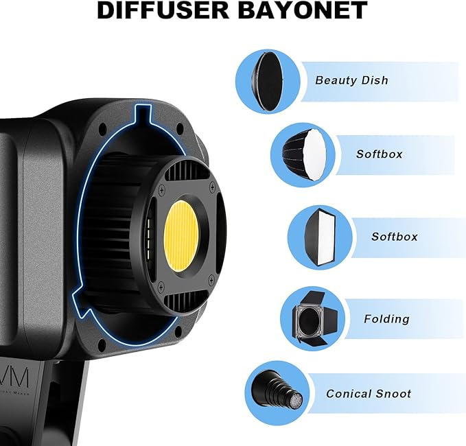 GVM 80W Video Light, Continuous Lighting for Photography with Bowens Mount, 2700~7500K, 44100Lux/0.5m Studio Light with APP, CRI 97+ Bi-Color 8 Scene Lights Support AC Adapter & NP Battery