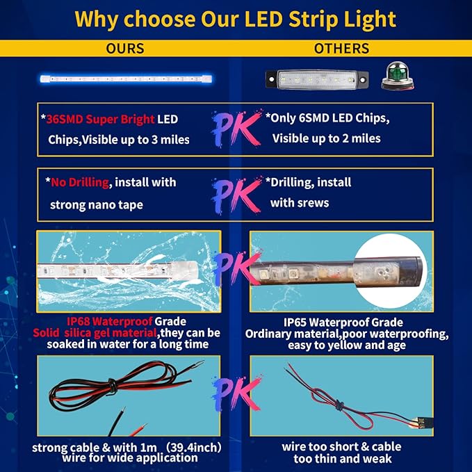 Blue Led Strip Light,IP68 Waterproof Car Exterior Light Strip,golf cart led lights Cuttable for Automotive Motorcycle Golf Cart Marine Boat Cargo Home Decoration Led Strip,12inch (Pack of 4)