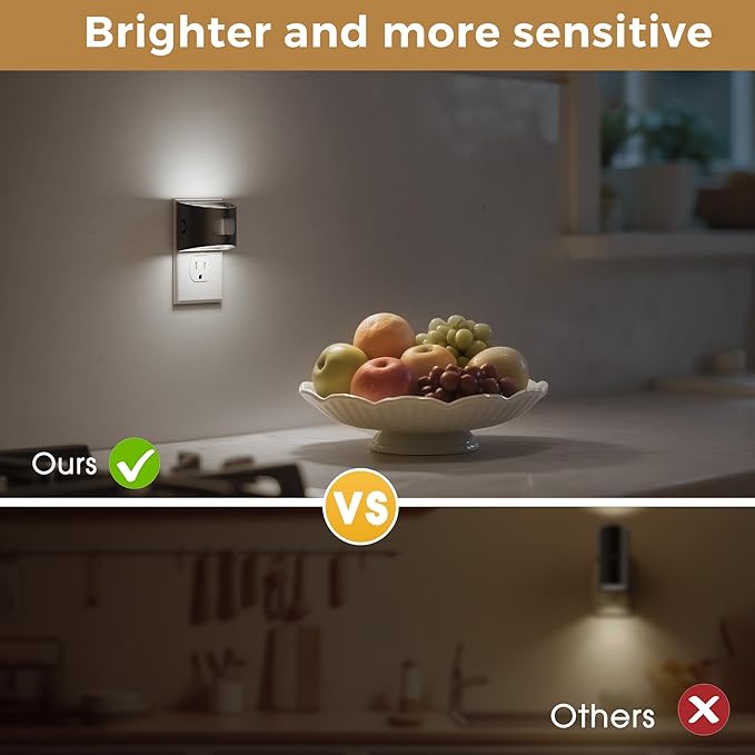 L LOHAS LED Night Light with Motion Sensor & Dusk to Dawn Sensor, Night Lights Plug into Wall with 30-100lm Adjustable Brightness, Dimmable Night Light for Bathroom, 5000K Daylight White, 4 Pack