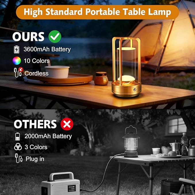 Portable Table Lamp for Outdoor Indoor: Cordless Rechargeable Desk Lamp with 3 Color Stepless Dimmable - Metal Battery Operated Lantern Light for Bedroom/Bar/Coffee Shop/Camping (Gold+RGB)