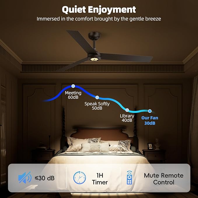 TALOYA 52 inch Modern Ceiling Fan with Lights,Remote Control,3 Metal Blades,Coffee-brown Finish,6-Speed,Dimmable, Noiseless Reversible DC Motor,Indoor/Outdoor Ceiling Fan for Living Room Bedroom patio