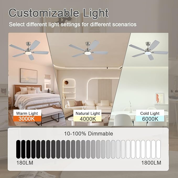Ceiling Fans with Lights, 52 Inch Low Profile Ceiling Fan with Light and Remote Control, 2 Downrods, DC Reversible Motor, Dimmable LED Ceiling Fans for Bedroom,Indoor/Outdoor Patio Use（Nickel）