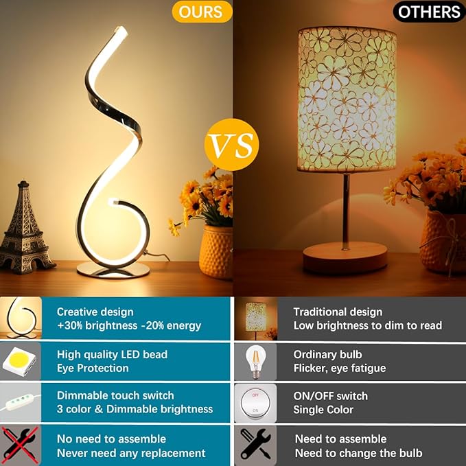 Modern Spiral LED Table Lamp, Stepless Dimmable Bedside Table Lamps for Bedroom, 10W LED Desk Lamp 3 Color Modes Desk Light Reading Office Lamps for Nightstand, Living Room- Silver