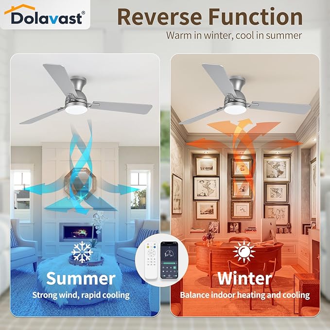 Ceiling Fans with Lights and Remote, 52 Inch Ceiling Fan with Light, Low Profile Reversible Ceiling Fans, Dimmable LED, Flush Mount, Quiet, DC Motor, Nickel Ceiling Fan for Bedroom, Kitchen