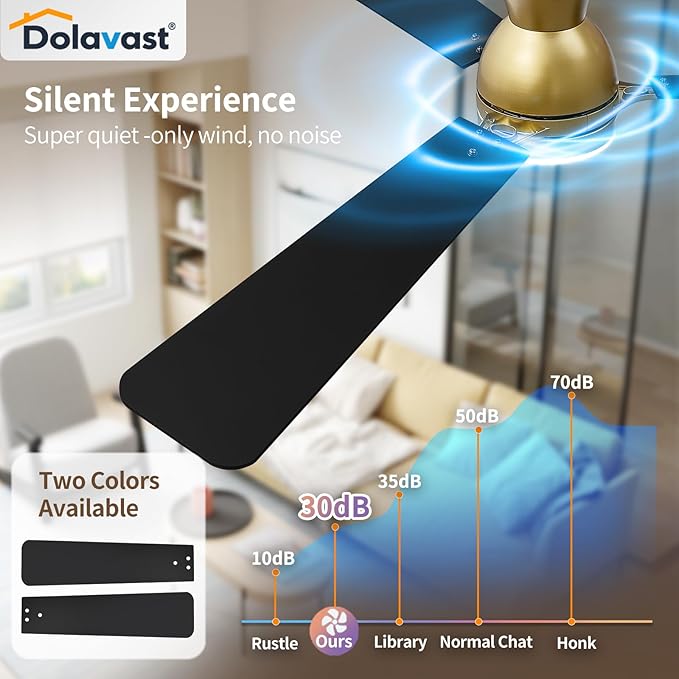 Ceiling Fans with Lights and Remote, 52 Inch Ceiling Fan with Light, Low Profile Reversible Ceiling Fans, Dimmable LED, Flush Mount, Quiet, DC Motor, Gold Ceiling Fan for Bedroom, Kitchen