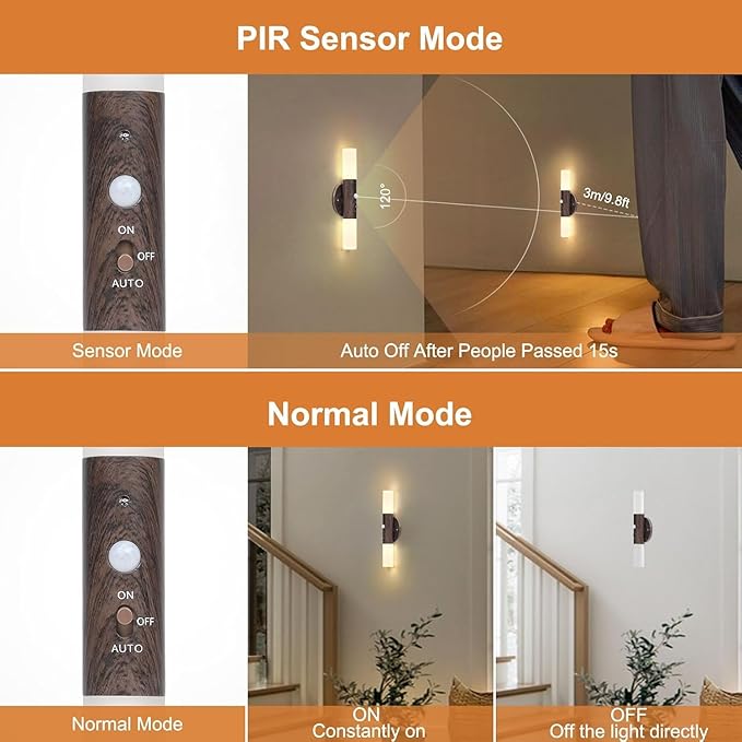 LED Motion Sensor Lights Battery Operated Wall Sconces Set of 2 Rechargeable Wireless Picture Art Light Magnetic 360° Rotation Corner Lamps for Gallery Stairway Vanity Living Room Bedroom