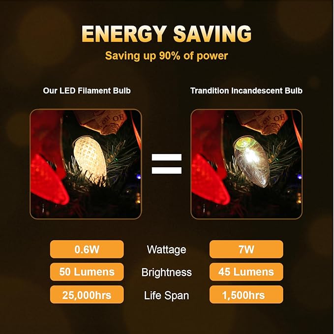 50 Pack C9 Led Christmas Lights Bulb, C9 Replacement LED Christmas Lights Outdoor Bulb, C9 Shatterproof Led Bulb for Christmas String Lights, E17 Base, Commercial Grade Multicolor Bulbs