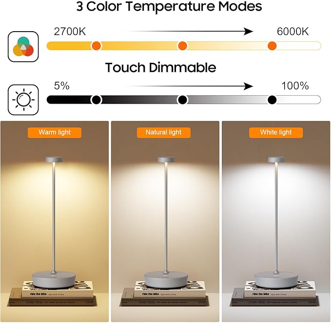 Cordless LED Table Lamp，Rechargeable Battery Desk Lamps, 3 Color Stepless Dimmable Metal Battery Table Lamps, Portable Waterproof Table Light for Indoor/Outdoor/Restaurant (2Pack Gray)
