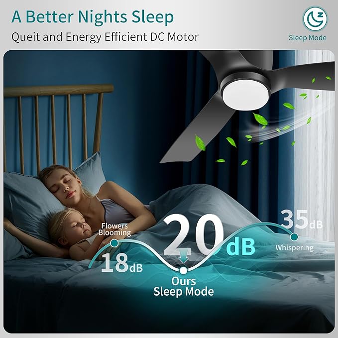 52inch Ceiling Fan with Lights,Flush Mount Ceiling Fan with Remote Control,Dimmable Light,3 Blade,6 Speeds,Mordern Black Ceiling Fan for Bedroom,Dining Room,Hallway