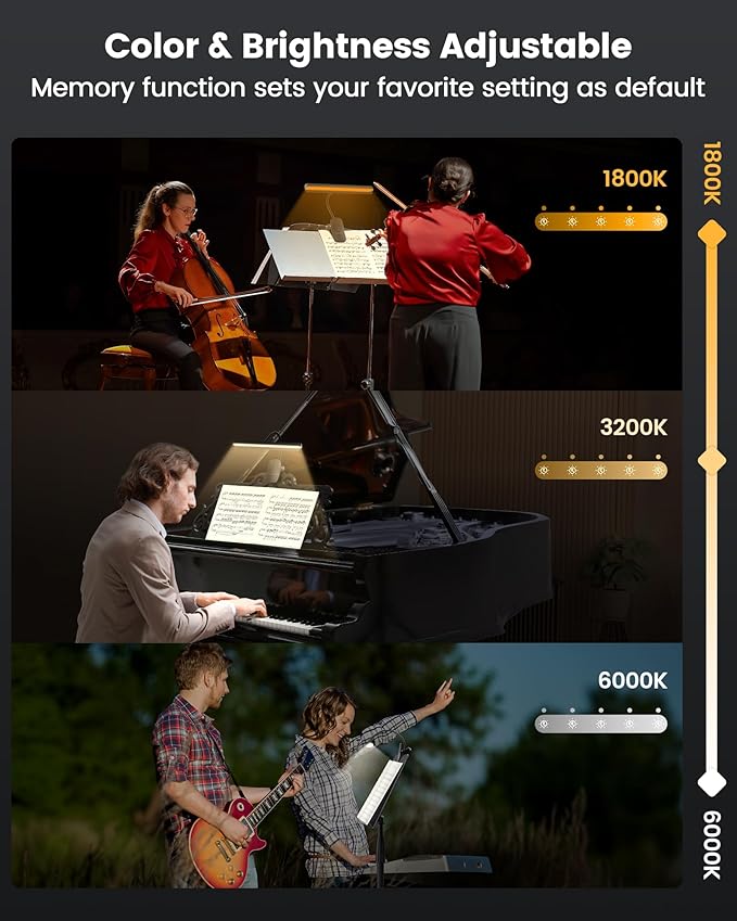 Glocusent 81 LED Music Stand Light, Super Bright & Eye Caring, 3 Color & 5 Brightness Piano Lamp with Shield, Rechargeable Long Lasting to 150-Hr, Perfect Piano Light for Grand Piano, Keyboard, Guitar