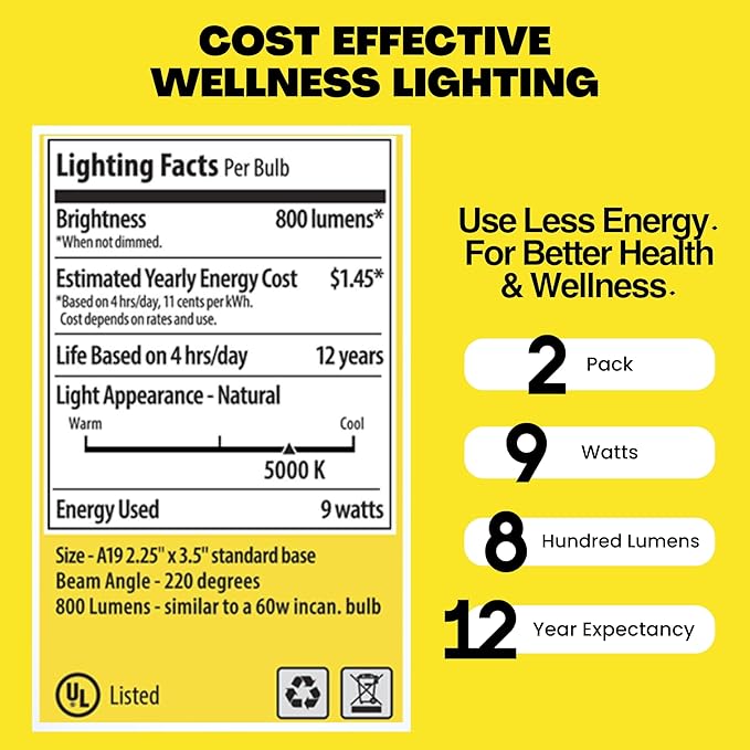 Norb Everyday Sun Light Bulb - Full Spectrum Wellness Lighting, Sunlight-Mimicking Technology for Energy, Mood & Performance. Supports Sleep/Wake Cycles, 5000K, 9W, US Based, Budget-Priced (2-Pack)