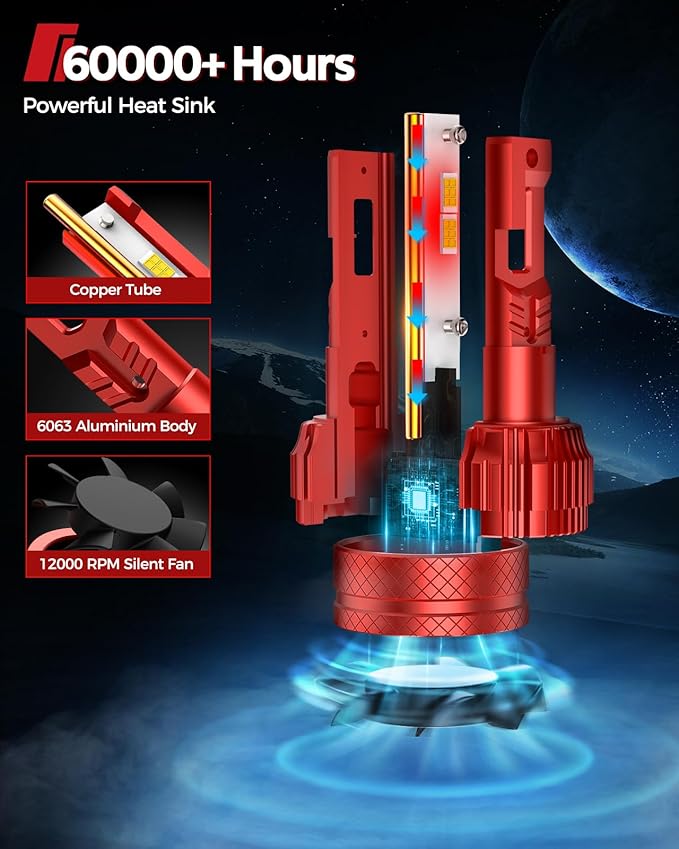 Torchbeam 9004/HB1 LED Bulbs, 1000% Brighter Super Bright 9004 Powersports Bulbs, 6500K Cool White, IP68, 60,000Hrs Lifespan, CanBus Ready, Plug-N-Play, Pack of 2