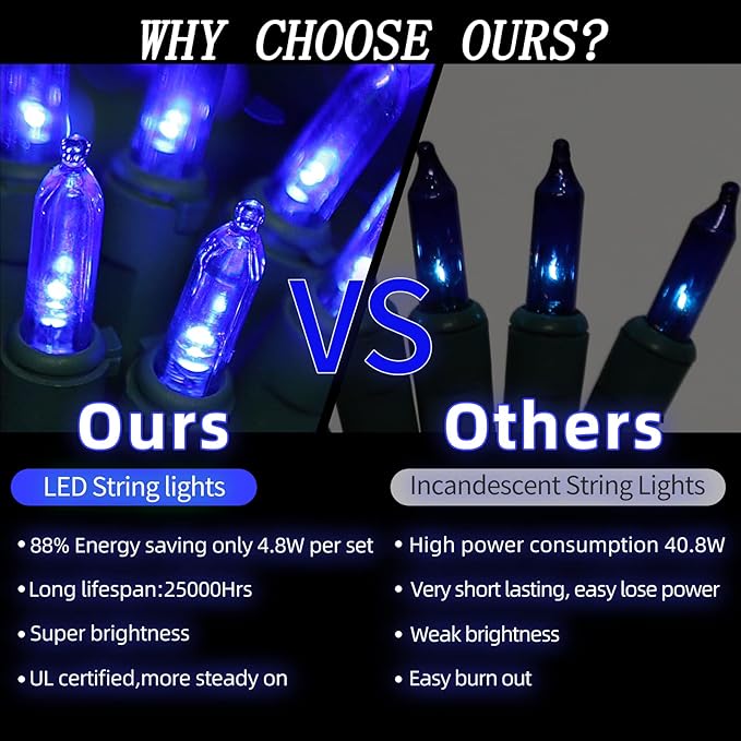 LAMPHOME Blue LED Xmas String Light 100 Count Green Wire 21.6 Ft LED Hanukkah Light for Indoor Outdoor Home Décor, Wedding Independence Day Lighting Decoration