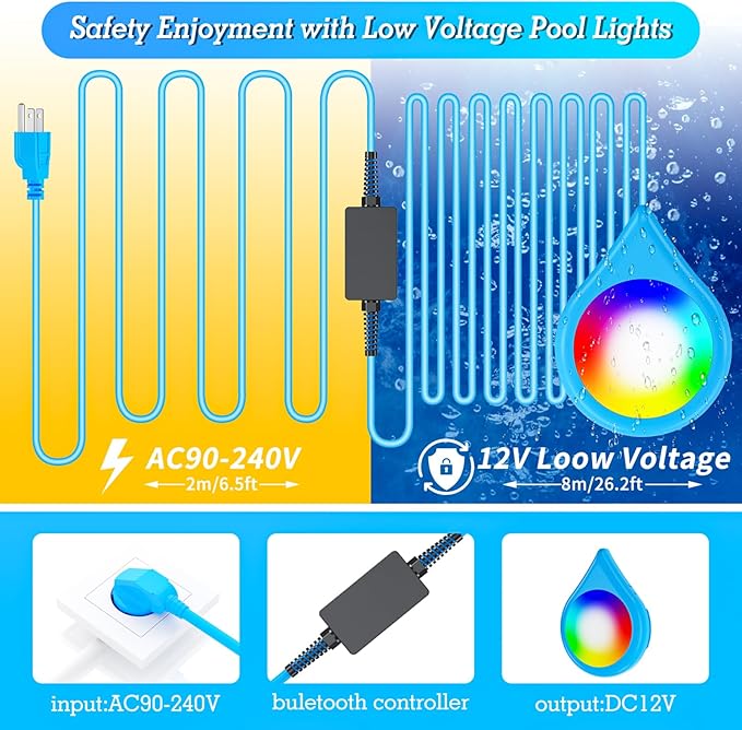 LED Pool Light, 20W Smart RGB Magnetic Submersible Light with APP Control, 1200lm Dimmable, IP68 Waterproof 12V Nicheless Underwater Lights with 32.8ft Cord for Inground & Above Ground Pools