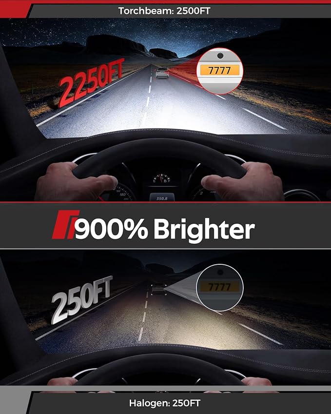 Torchbeam 9006/HB4 Bulbs T7, 68,000LM 9006/HB4 Brighter Light Bulbs for ATVS, 6500K Bulbs with High Speed Cooling Fan, Over 60000 Hours Lifelong, Easy 5Min Installation Fog Light Bulbs, Pack of 2