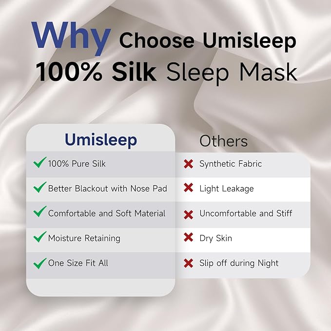 Umisleep Sleep Mask in Certified Mulberry Silk, 22 Momme 6A Soft Eye Masks for Sleep, Adjustable Sleep Masks for Women Men, Light Blocking Sleeping Mask, Silk Eye Mask for Sleeping, Blindfold, Purple