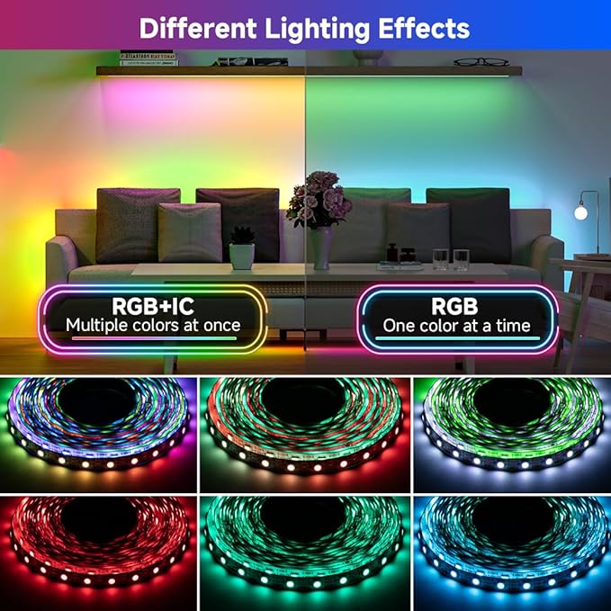 BTF-LIGHTING WS2812B ECO RGB LED Strip,UL Listed,Individually Addressable,16.4FT 60LED/m 300Pixel DC5V 5050SMD,Alloy Wire Flexible 3M Tape for DIY Chasing Color Project IP30(No Adapter or Controller)