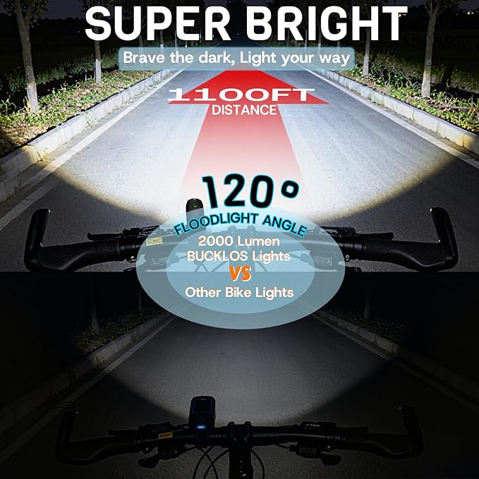 BUCKLOS 1000/1500/2000 Lumens Ultra Bright Bike Lights for Night Riding, Bicycle Headight with Auto-Dimming LED USB Rechargeable 7/5 Modes, IPX5 Waterproof Front Light,Long Battery Powered