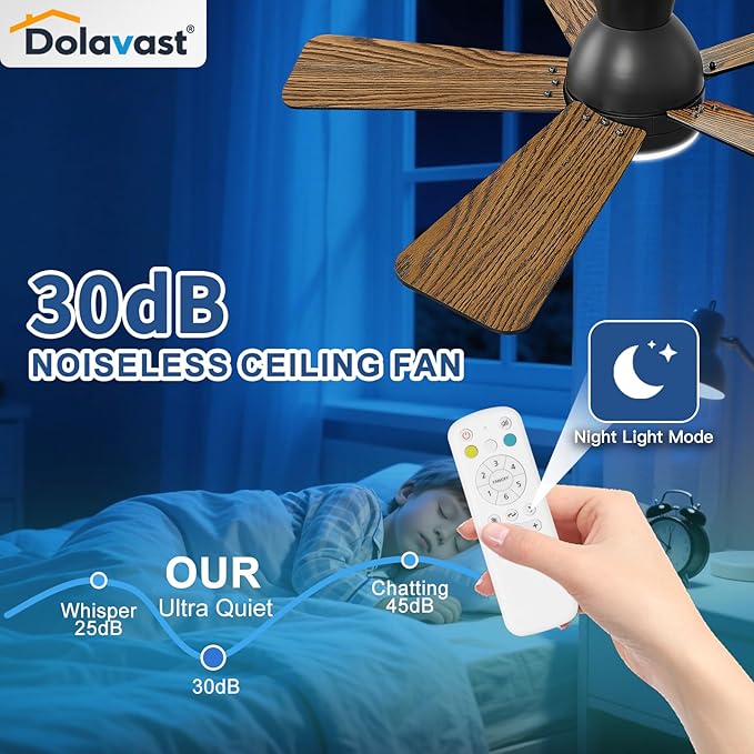 Ceiling Fans with Lights, 36 Inch Low Profile Ceiling Fan with Light and Remote Control, Flush Mount, Reversible, 3CCT, Dimmable LED, Quiet, Black Ceiling Fan for Bedroom, Kitchen, Office