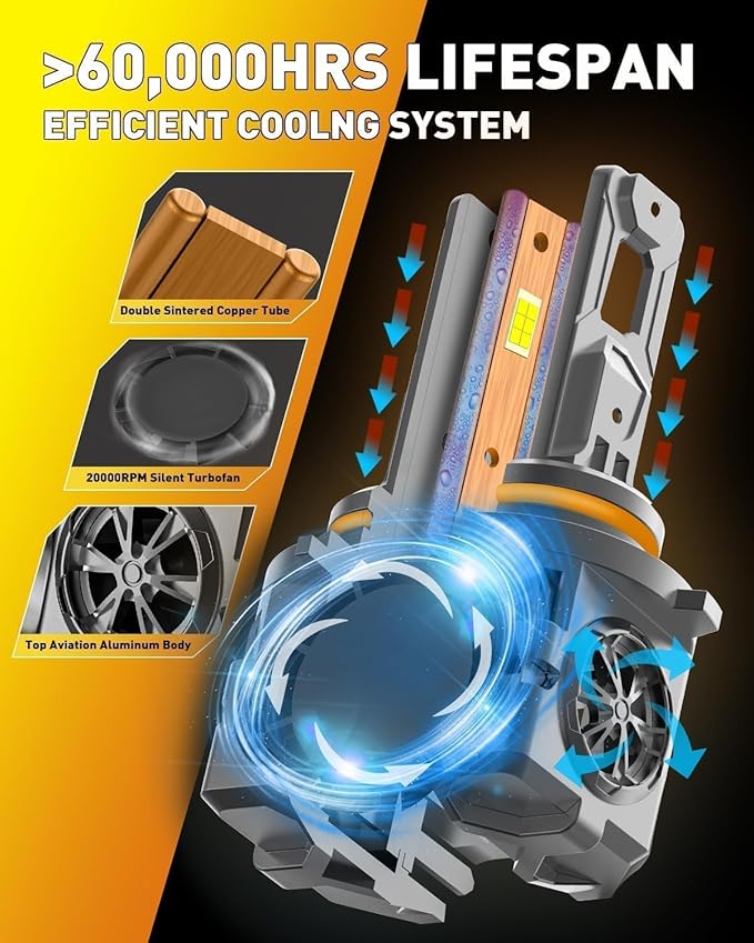 9005 9006 Light Bulbs Combo, 60,000LM 900% Super Brighter, 6500K Cool White, 1:1 Mini Halogen Size 9005 HB3 & 9006 HB4 Accessory Fog Light with Cooling Fan, Plug and Play, Pack of 4