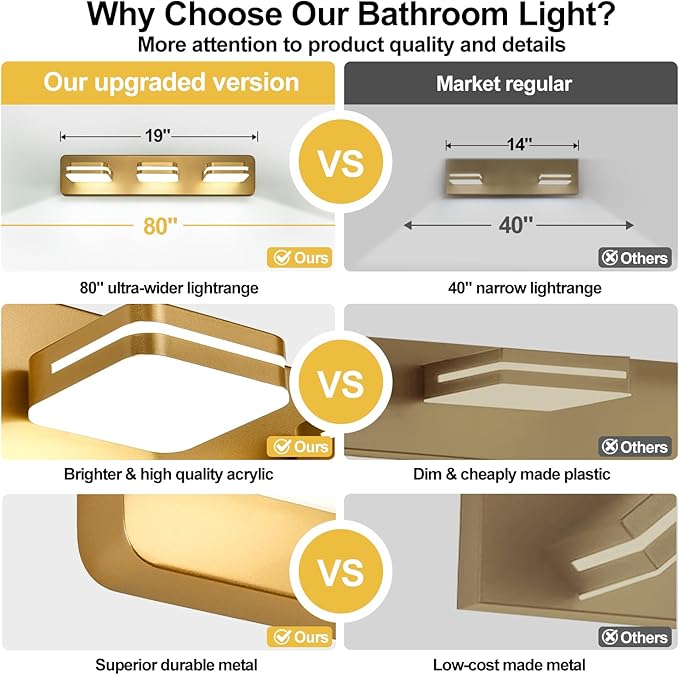 1300LM LED Modern Bathroom Vanity Light Fixtures, 360° Rotate Acrylic Gold Vanity Lights for Bathroom, Modern Wall Lighting Fixtures Over Mirror Kitchen Living Room (Natural White Light 5000K)