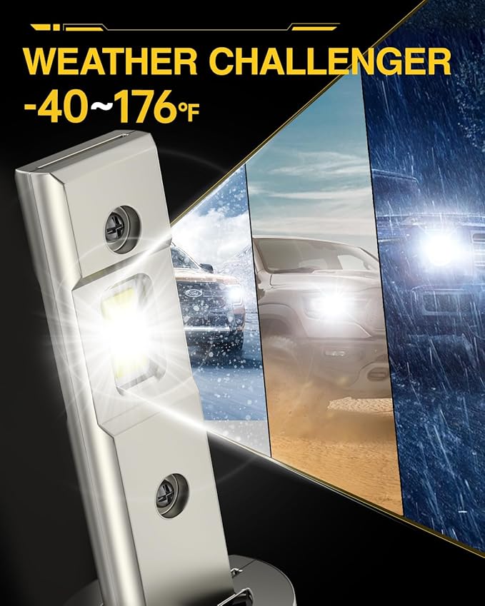 H1 Bulb, 1:1 Mini Size H1 Fog Light Bulbs,Plug and Play No Adapter Required Non-Polarity, Super Bright 6500K, IP67 Waterproof Pack of 2