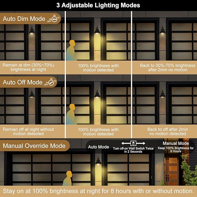 7in Motion Sensor Outdoor Barn Wall Lights Dusk to Dawn Exterior Gooseneck Lighting Wall Mount Small Dome Gooseneck Porch Wall Sconce Black Farmhosue External Garage Barn Lights