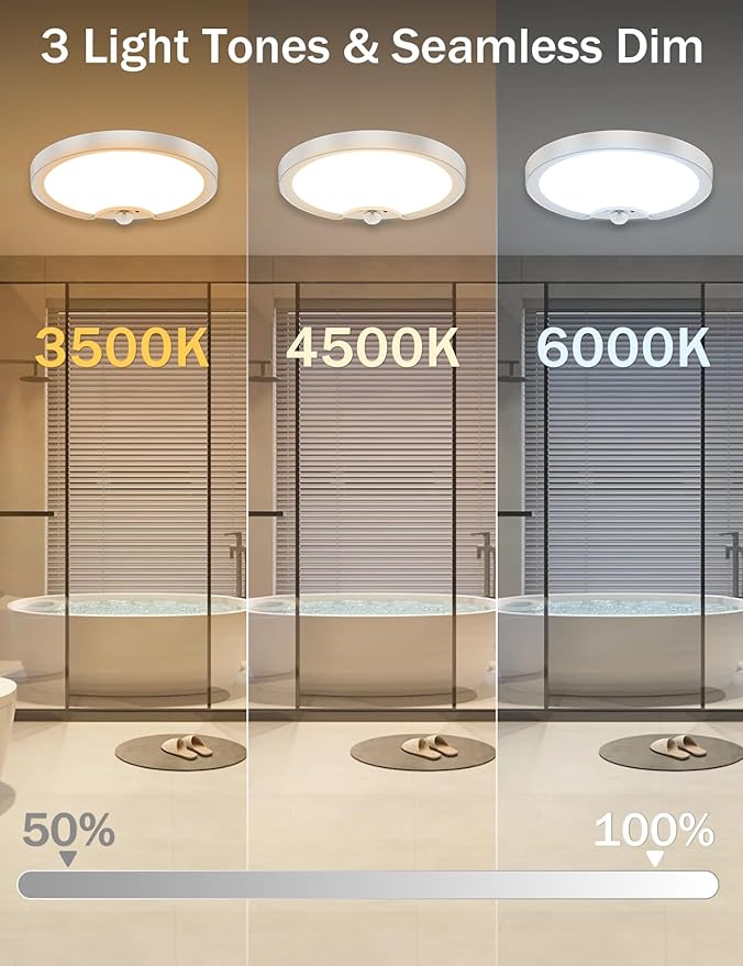2 Pack Rechargeable Motion Sensor Ceiling Light - Remote Control 8000mAh 500LM Battery Operated Indoor Wireless Ceiling Shower Light LED Fixture Under Cabinet for Closet, Shower, Stairs, Shed, Hallway