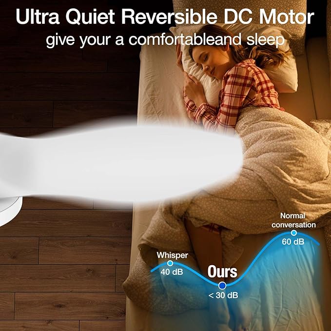 ocioc Quiet Ceiling Fan with LED Light DC Motor 32 inch Large Air Volume Remote Control White