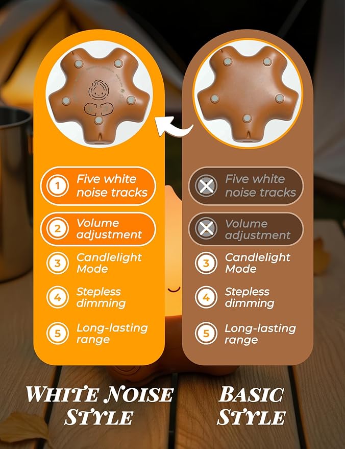 Fake Campfire Lamp, Ambient Lighting, White Noise Soothes The Mood, Portable Rechargeable Night Light, Candlelight Mode Mood Lighting, Bedroom, Desktop, Camping Decor, Cute Gifts