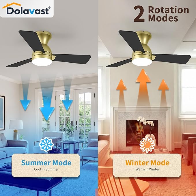 Ceiling Fans with Lights and Remote, 36 Inch Ceiling Fan with Light, Low Profile, Reversible, Dimmable LED, Flush Mount, Quiet, DC Motor, Gold Ceiling Fan for Bedroom, Kitchen, Dining Room