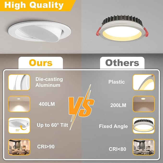 YGS-Tech 3 Inch Gimbal LED Recessed Lighting, 60° Tilt-Only Adjustable Downlight, 5W Dimmable 5500K Daylight White Recessed Light, 120V Ceiling Light with LED Driver (4 Pack)
