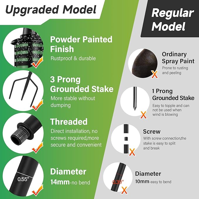 6 Pack Home Garden Torch, 16 Oz Outdoor Green Metal Torch Garden Décor,59-Inch Upgraded Citronella Torches with 3-Prong Grounded Stake, Metal Light Torches for Party Patio Pathway