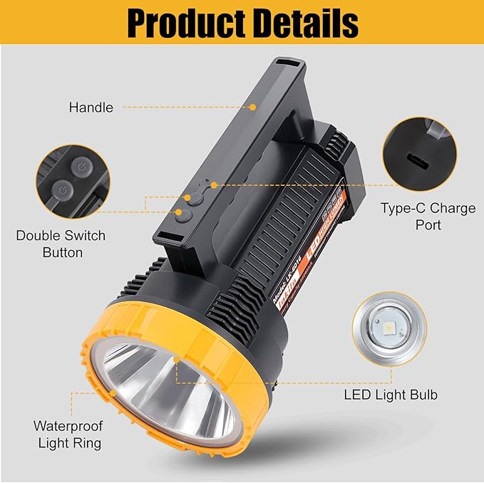 Rechargeable LED Flashlight with Power Display, 4 Light Modes, High Lumens Handheld Torch, Dual Switch, Waterproof Portable Flashlight for Camping, Hiking, Indoor and Outdoor Use (LK6016-White light)